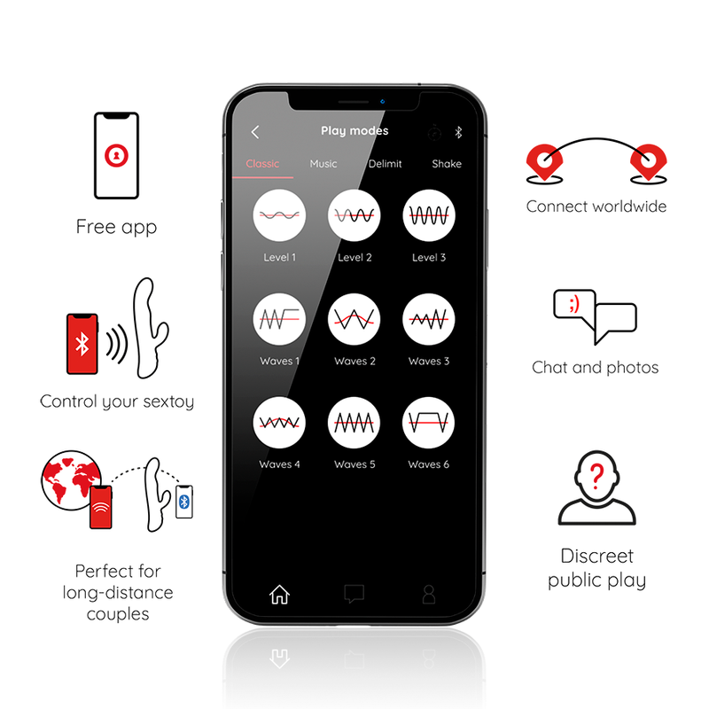 Vibrador ONINDER - OSLO com vibração e rotação - ROSA - APP Gratuita - sentimentosocultos