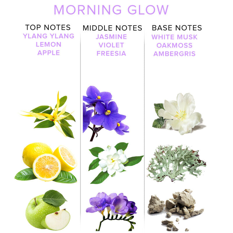 EYE OF LOVE - Perfume de Feromonas DELUXE - Morning Glow 50 ML - sentimentosocultos