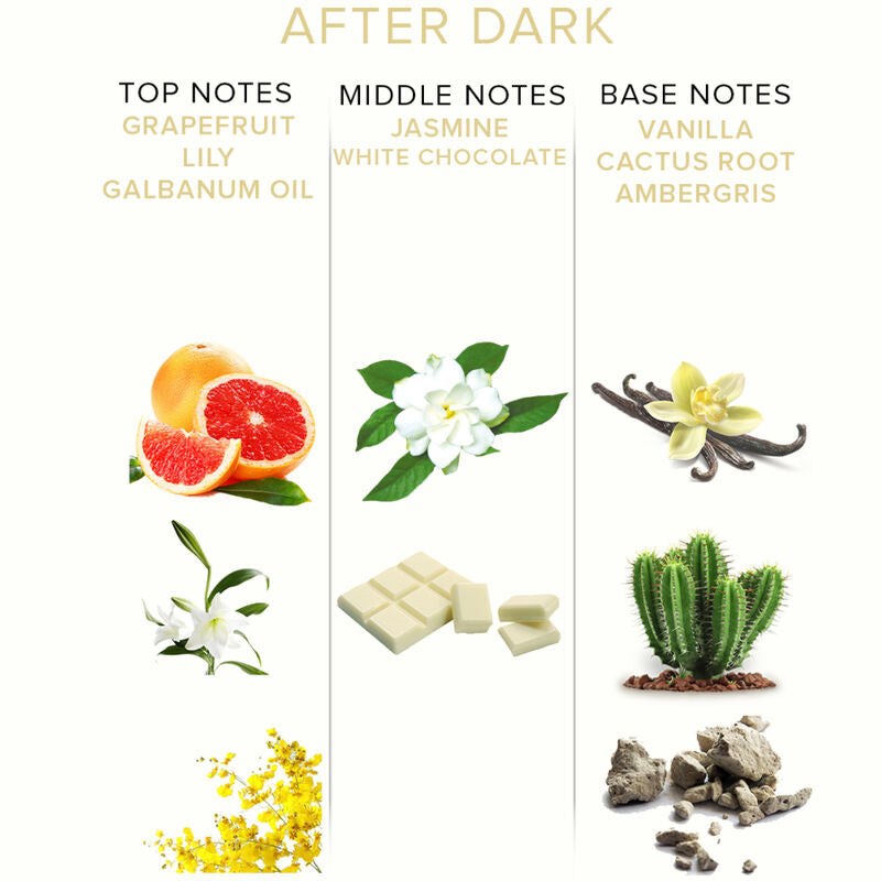 EYE OF LOVE - Perfume de Feromonas DELUXE - After Dark 50 ML - sentimentosocultos