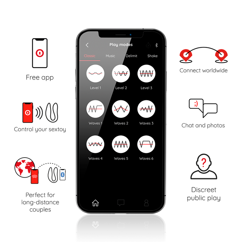 Estimulador de clitóris e ponto G ONINDER Lisboa - APP - sentimentosocultos